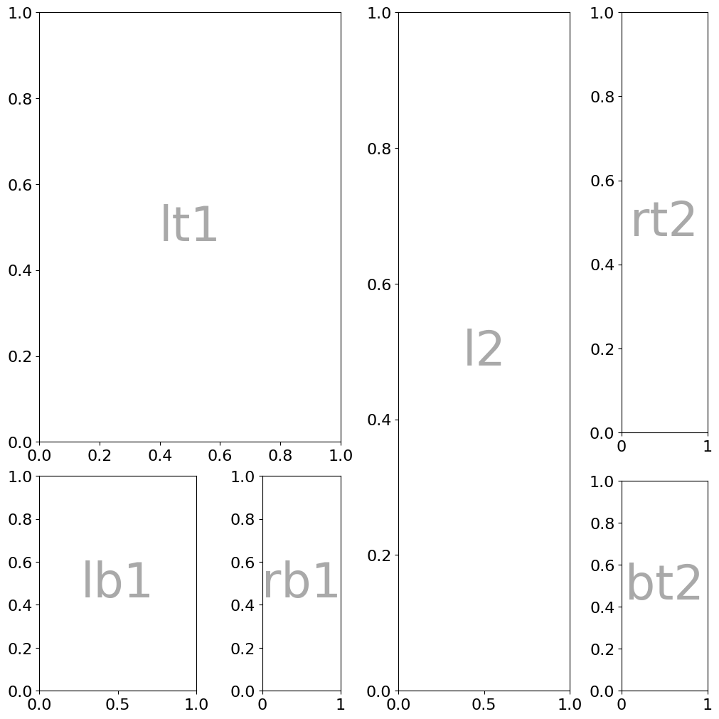 ../_images/tutorials_basics_27_0.png