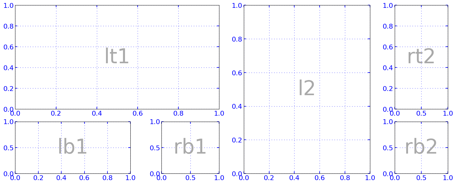 ../_images/tutorials_utils_18_0.png