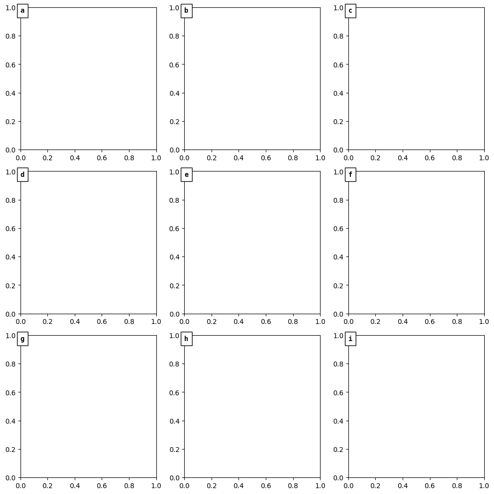 ../_images/tutorials_utils_37_0.png