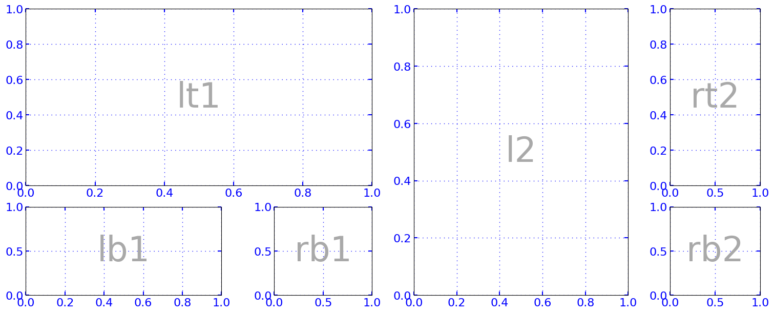 ../_images/tutorials_utils_16_0.png