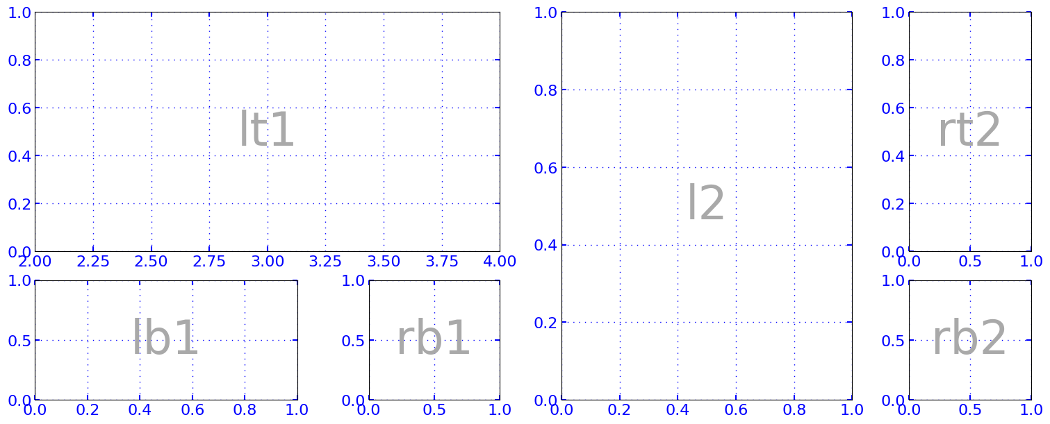 ../_images/tutorials_utils_20_0.png