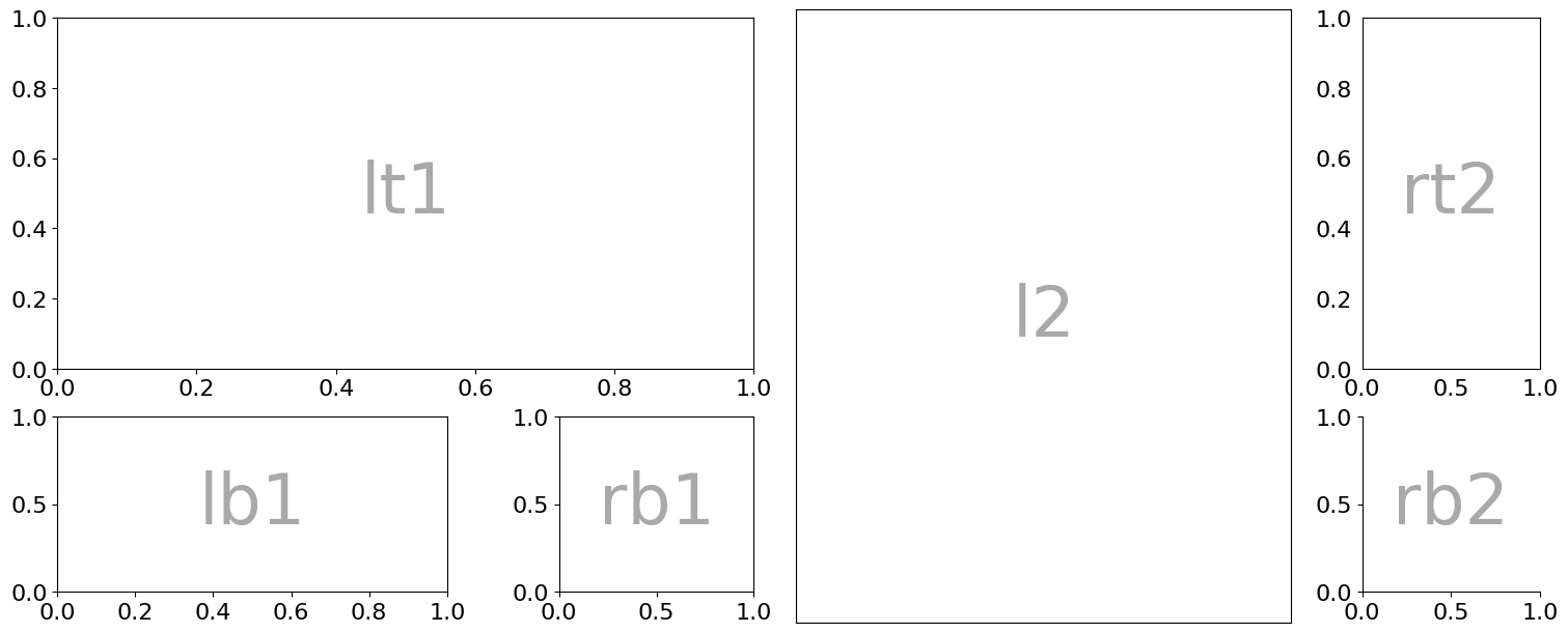 ../_images/tutorials_utils_22_0.png