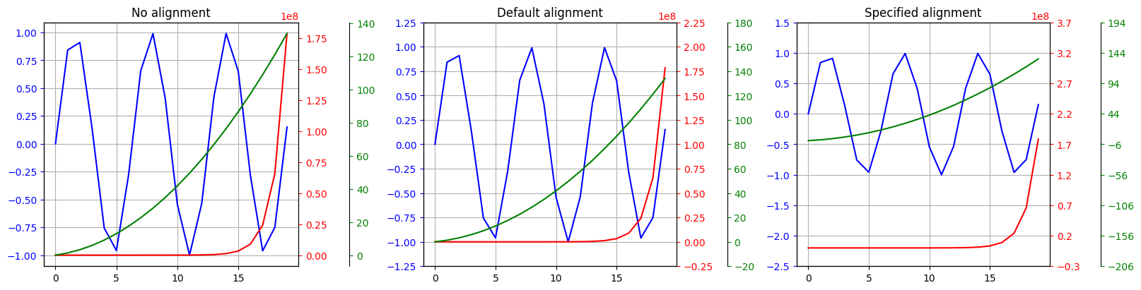 ../_images/tutorials_utils_24_0.png