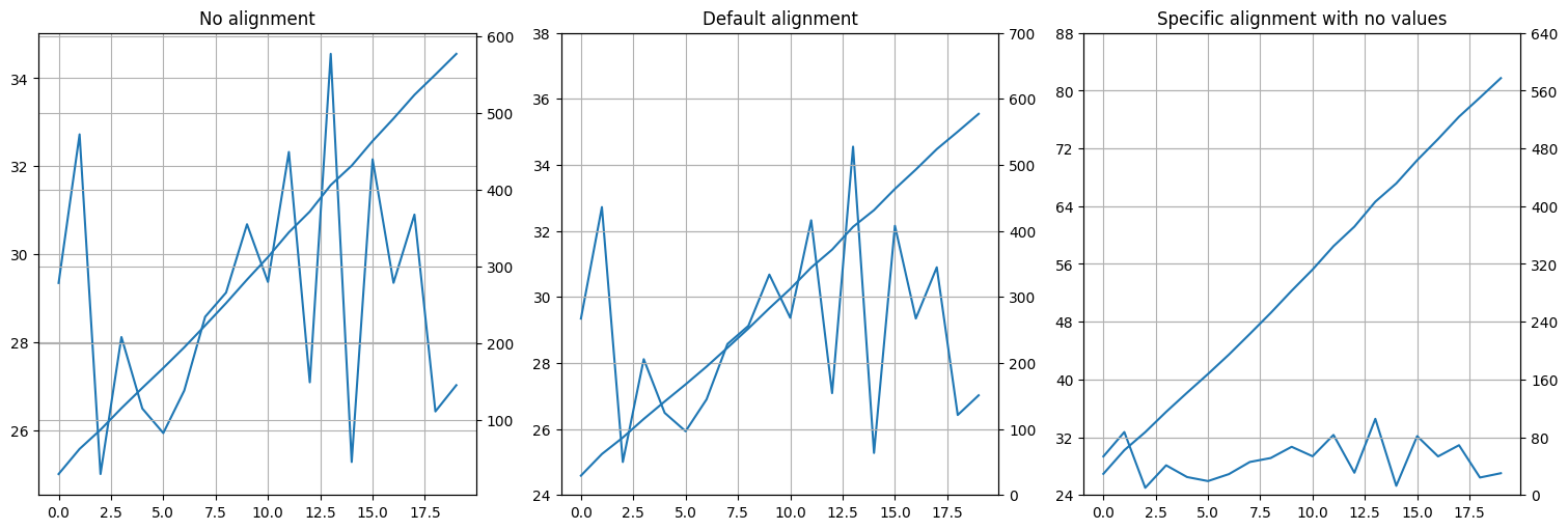../_images/tutorials_utils_26_0.png